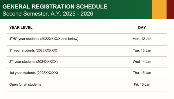 General Registration Schedule for Second Semester, Academic Year 2025-2026